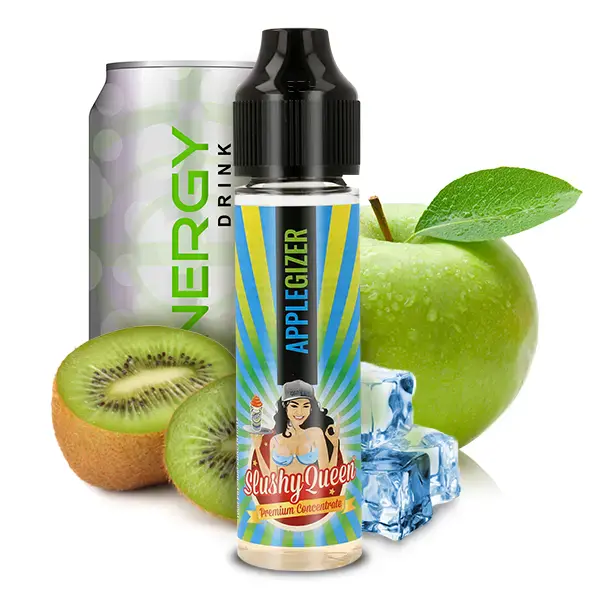Applegizer