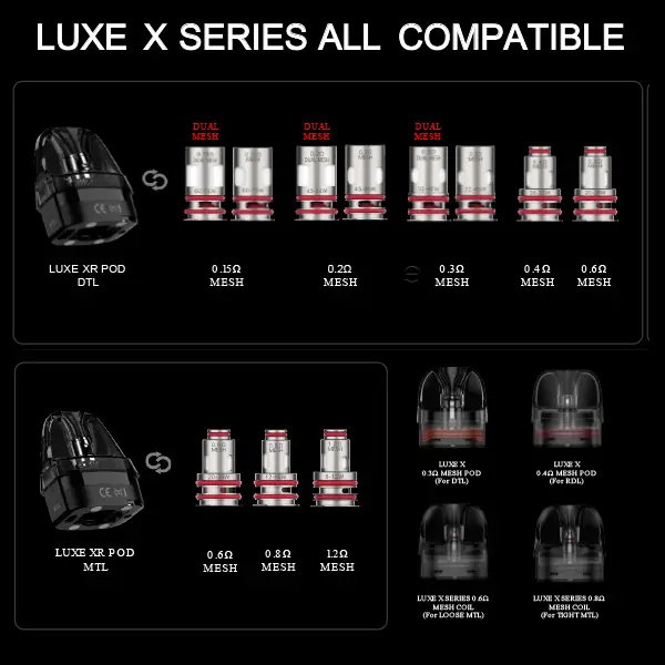 Übersicht aller kompatiblen Pods und Coils für die Vaporesso Luxe X Series