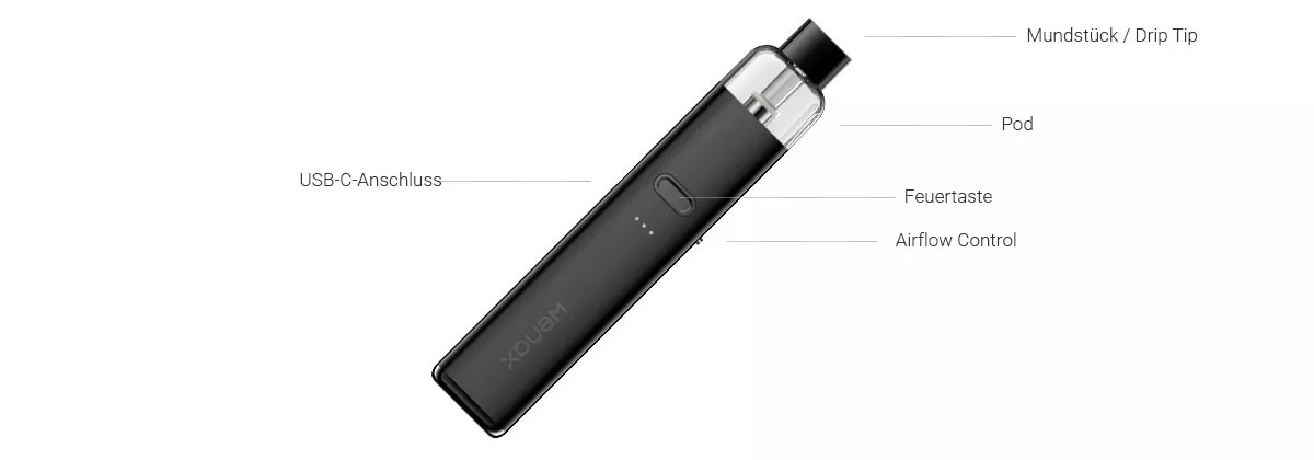 GeekVape - Wenax K2